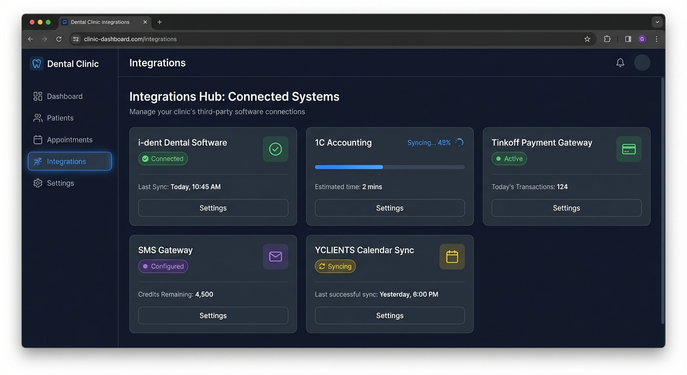 Интеграции с внешними системами